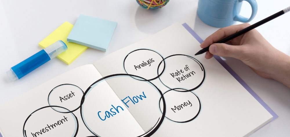 Your Small Business Cash Flow Issues Can Be Resolved – Here’s How